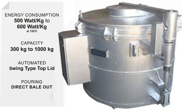 Strip Coil Type Melting Cum Holding Furnace, Electrical Crucible Furnace