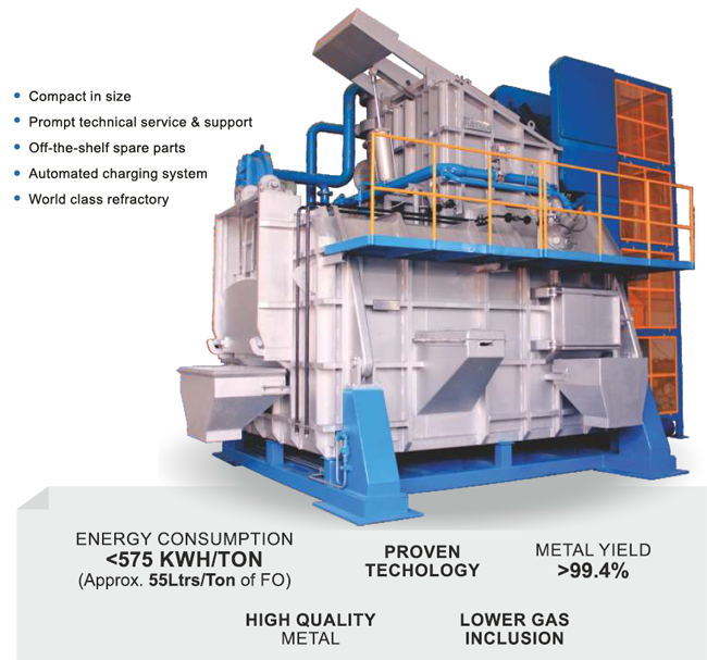 hydraulic-tilting-tower-furnace, TOWER MELTING FURNACE, TOWER TYPE HYDRAULIC TILTING